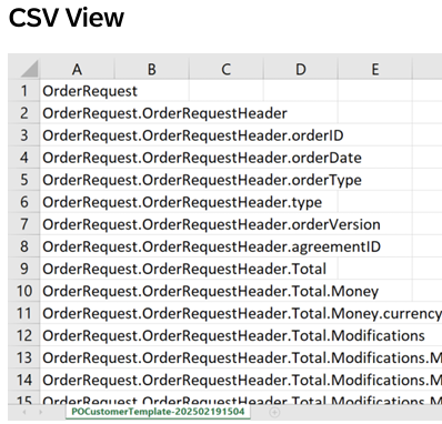 CSV export view