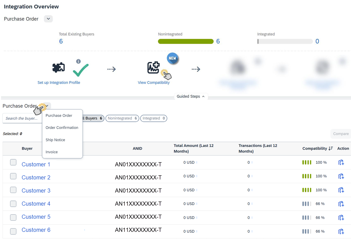 Full-View Compatibility